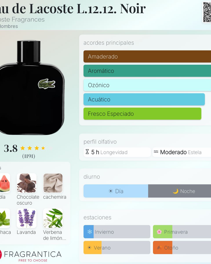 Eau de Lacoste L.12.12 Noir - 2