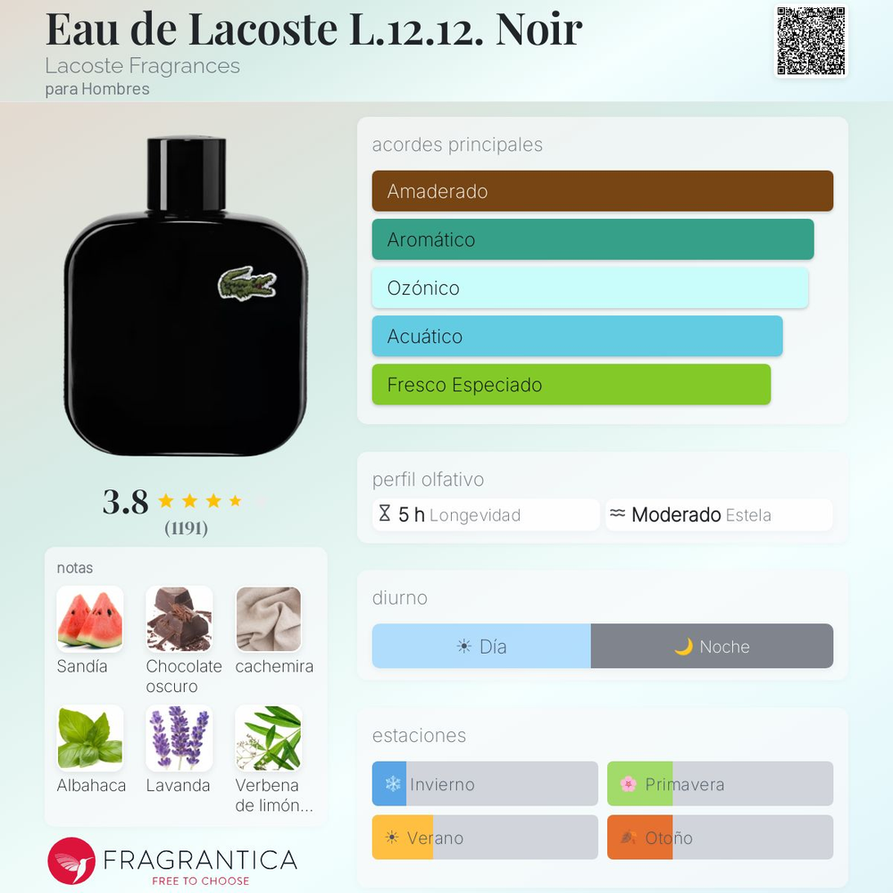 Eau de Lacoste L.12.12 Noir
