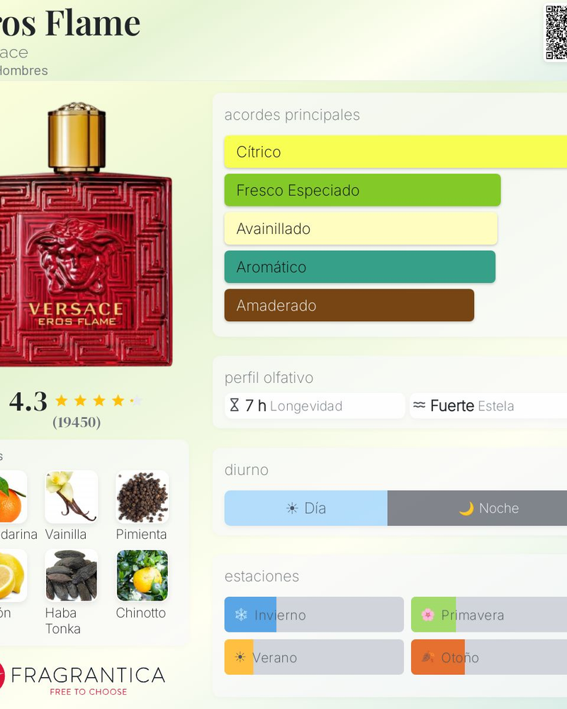 Eros Flame Versace - 2