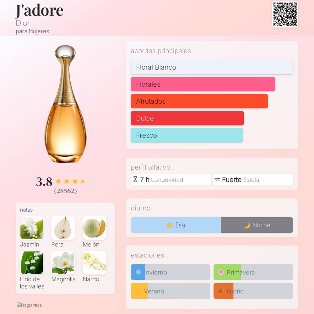 J'adore Dior