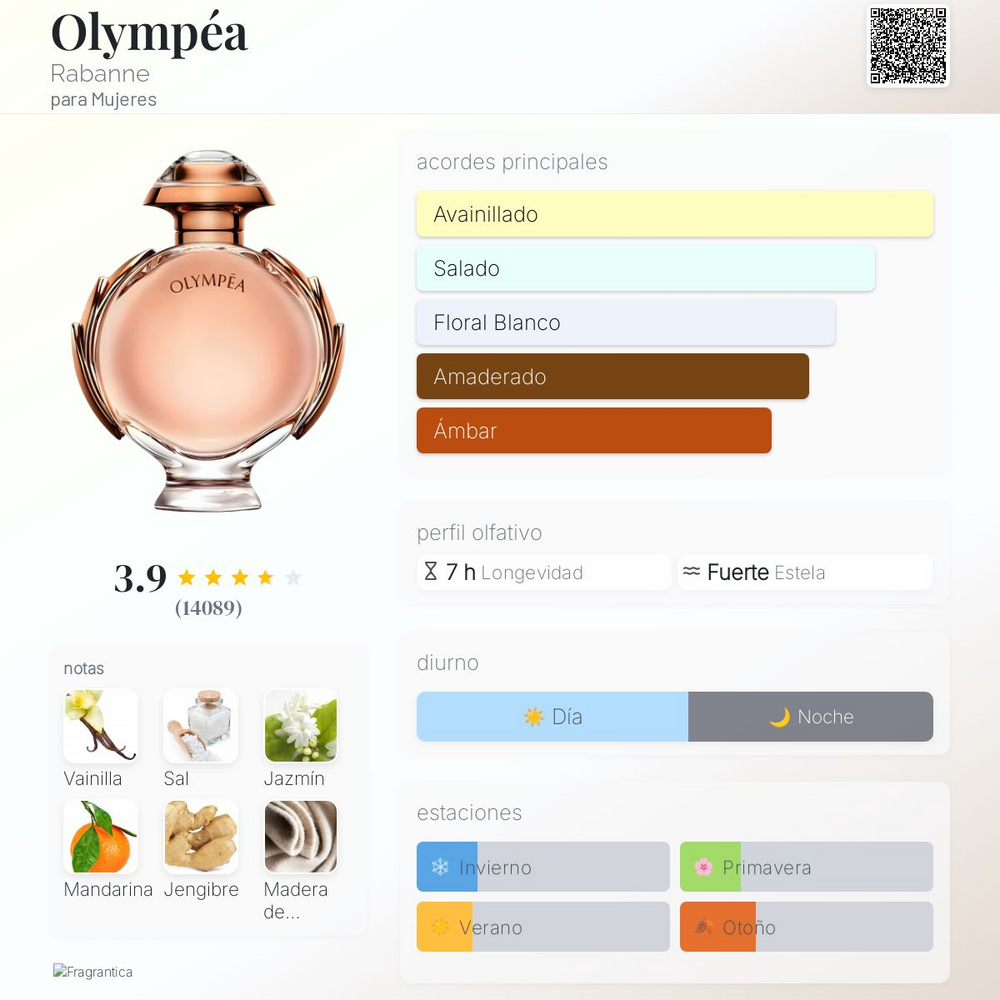 Olympéa Rabanne