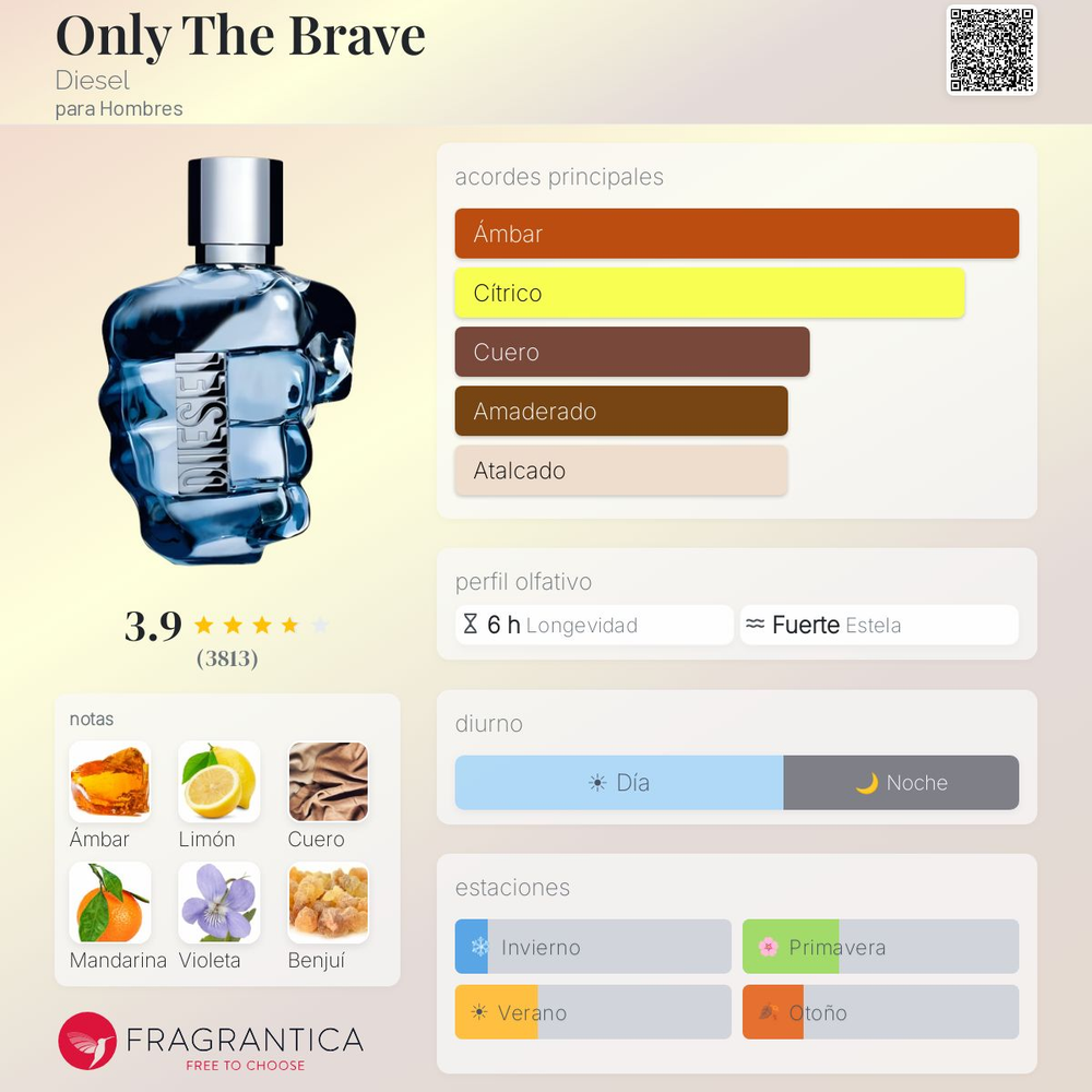 Only the Brave Diesel